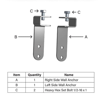 I-Beam Wall Anchor